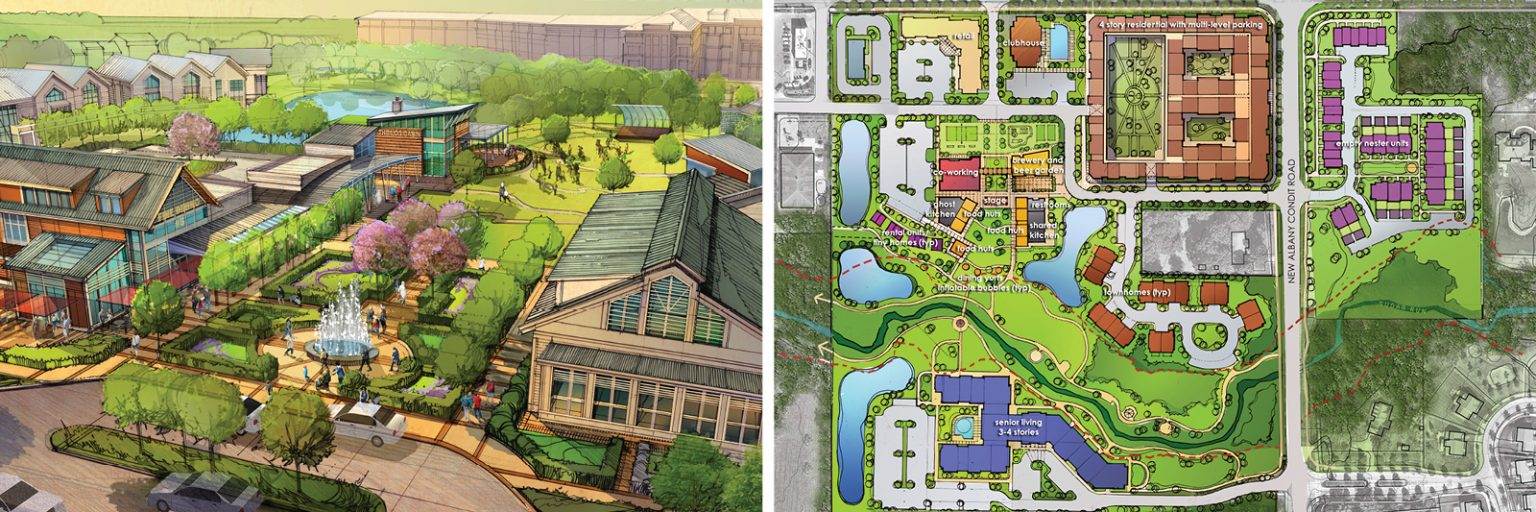 Designing MixedUse Communities with Residential “The How” D3i USA