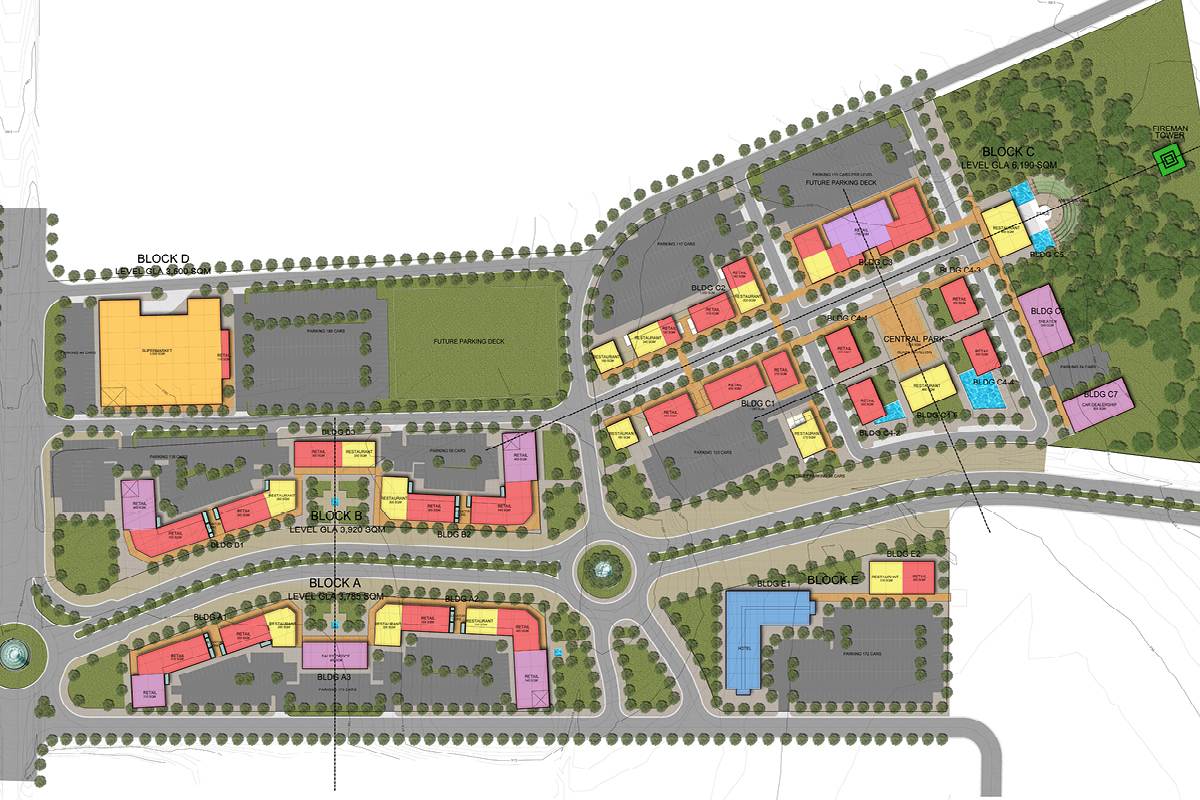 avenida nya town center charrette